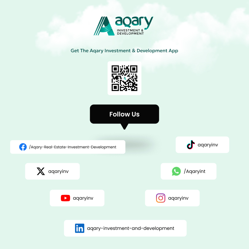 gallery ads